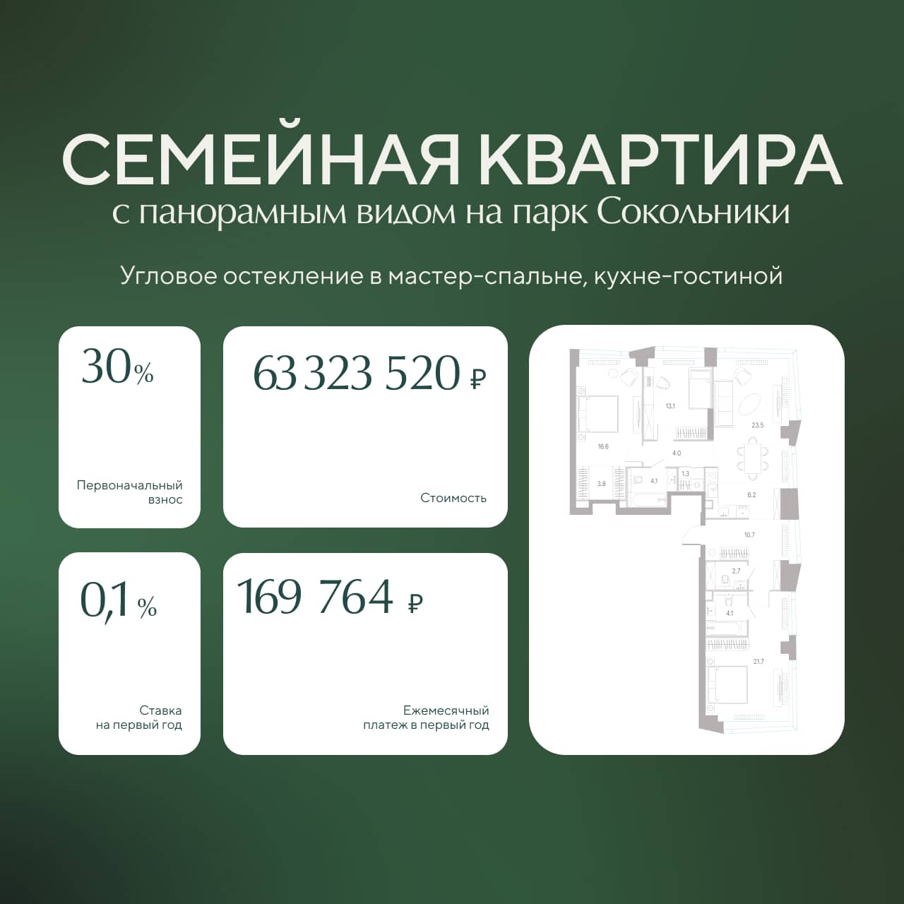 site image