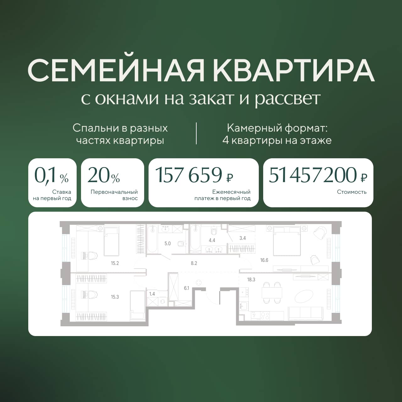 site image